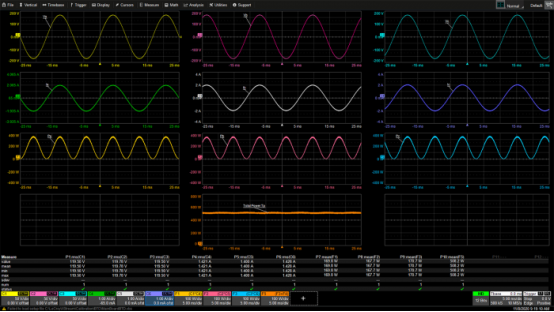oscilloscope screenshot of a three phase power measurement