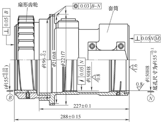 【兆恒机械】飞机起落架套筒类零件加工