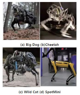 【兆恒机械】四足机器人结构设计、控制方法和环境感知技术研究现状与应用