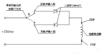 【兆恒机械】双稳态电磁阀测试线工装制作方法