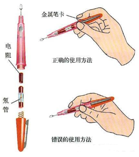 【兆恒机械】电工常用的电工仪表及工具