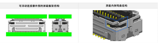 【兆恒机械】浮动式板对板连接器“8152系列